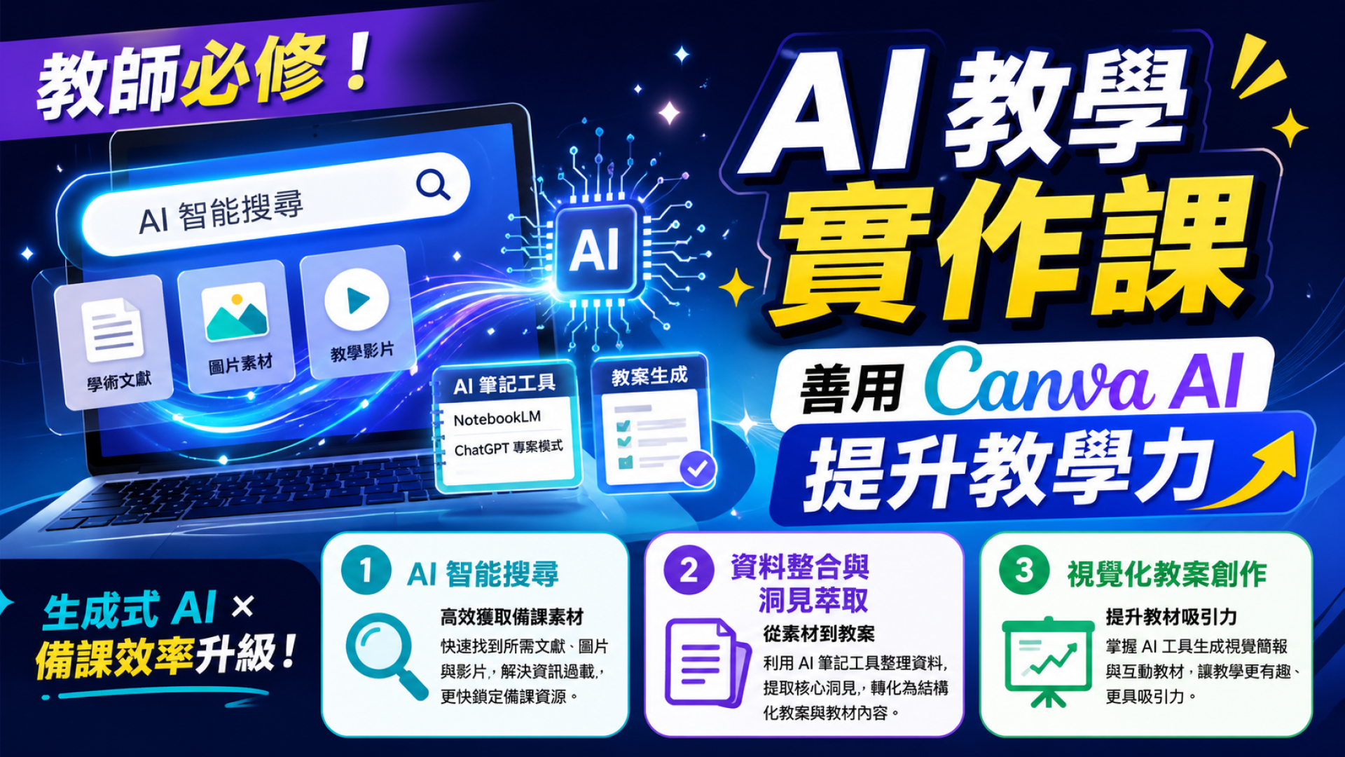 教師必修！AI 教學實作課：善用 Canva AI 提升教學力 - 南一研習網
